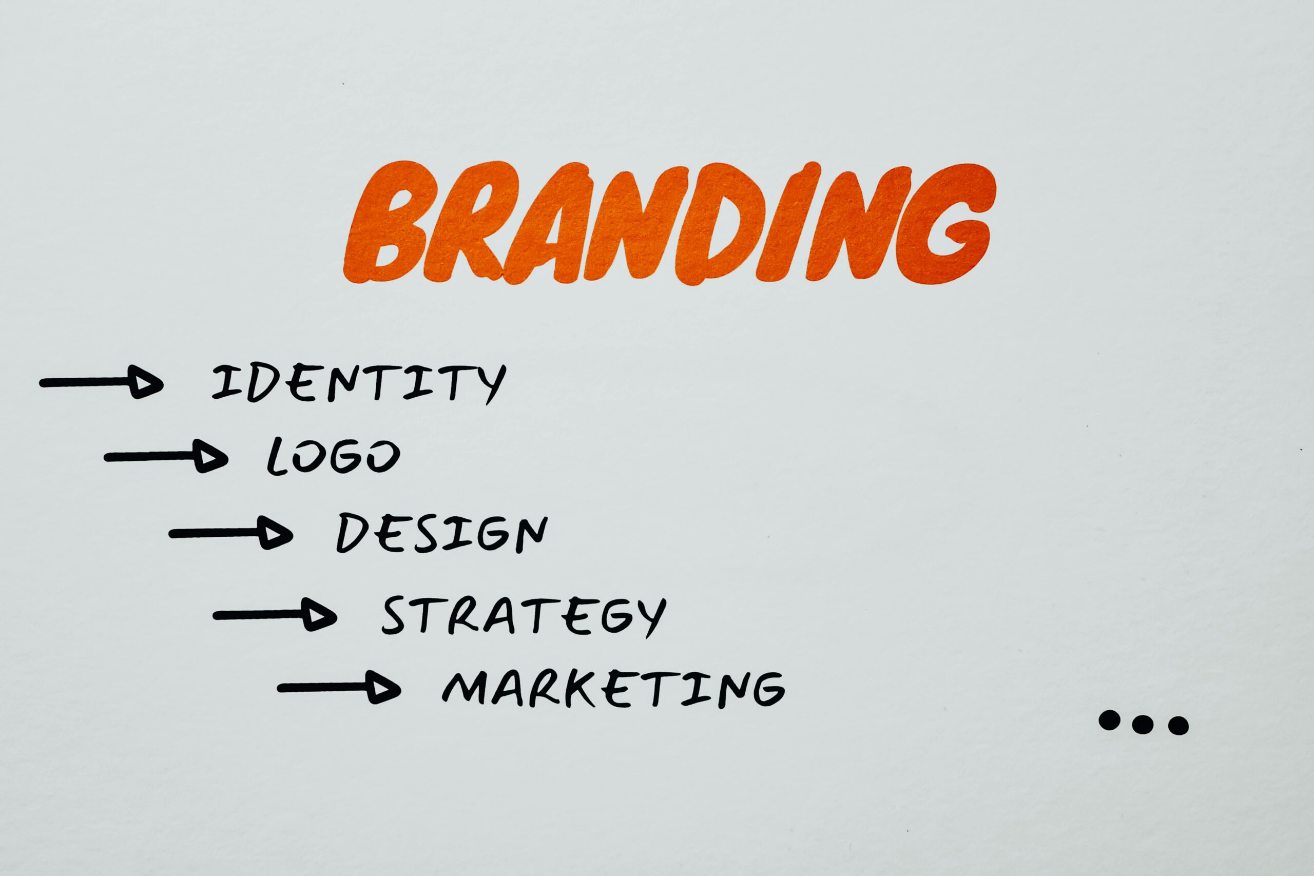 SEO branding factors for healthcare marketing